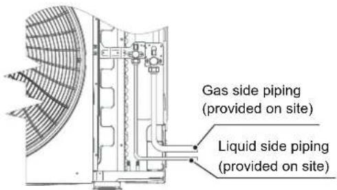Gas side piping (provided on site) Liquid side piping (provided on site)
