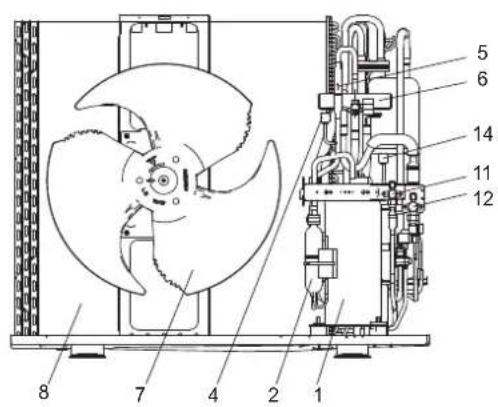 Technical diagram of a mechanical fan assembly with numbered components for identification