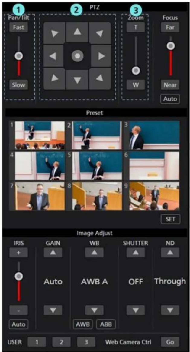 1 Pan/Tilt Fast Slow 2 PTZ Zoom T W Focus Far Near Auto 3 Preset 1 2 3 4 5 6 7 8 9 SET Image Adjust IRIS GAIN WB SHUTTER ND + Auto AWB A OFF Through - Auto AWB ABB USER 1 2 3 Web Camera Ctrl Go