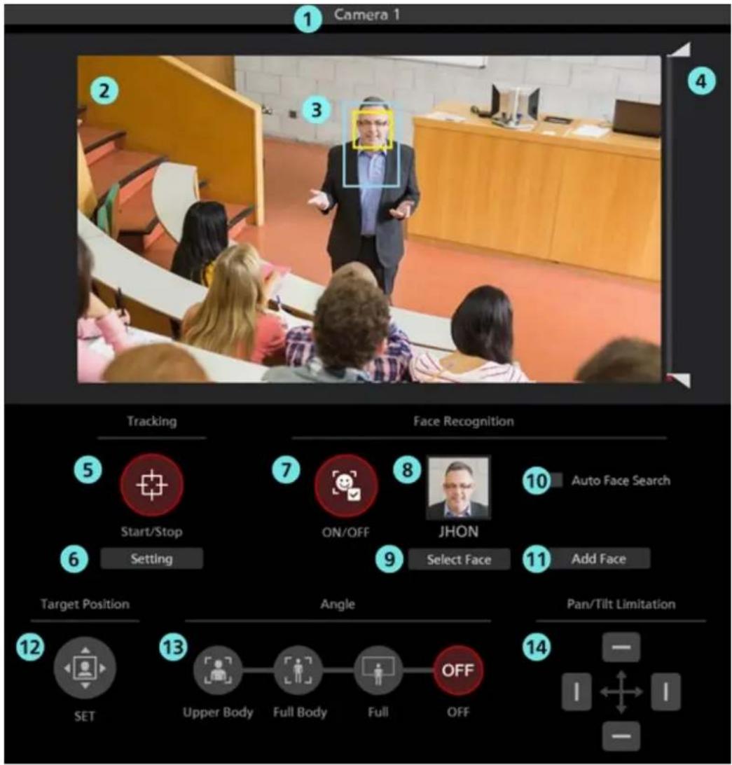Camera 1 Tracking Face Recognition 5 Start/Stop Setting 7 ON/OFF 8 JHON 9 Select Face 10 Auto Face Search 11 Add Face Target Position Angle 12 SET 13 Upper Body Full Body Full OFF Pan/Tilt Limitation 14