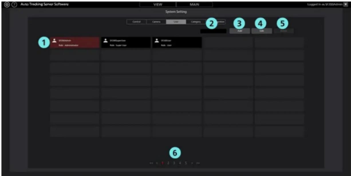 Auto Tracking Server Softwamp VIEW MAIN Logged in as SF200Admin System Setting Control Camera User Categories 2 3 4 5 1 UI/MI/Admin Rule - Administrator UI/MI/SuperSim Rule - Super User UI/MI User Rule - User 6 4.6 1 2 3 4 5 > 20