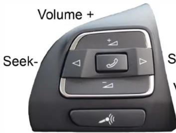 Volume + Seek- S