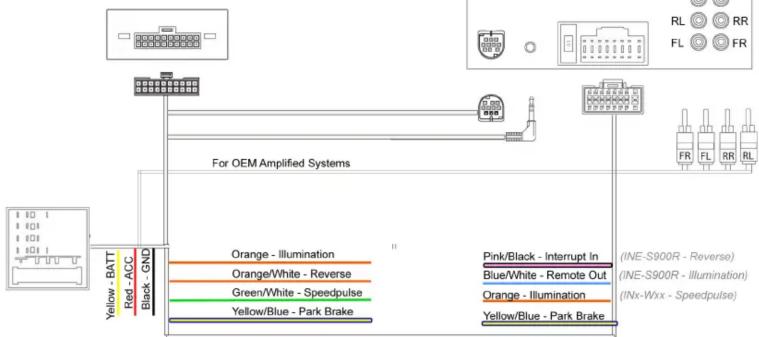 ALPINE APF-D101AU - System Controls - 5