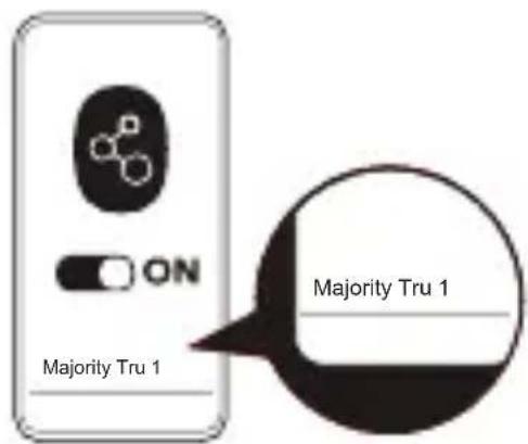 ON Majority Tru 1 Majority Tru 1