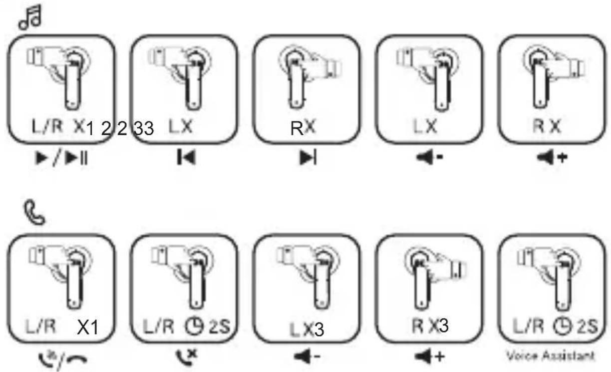L/R X1 2 2 33 LX RX LX RX ▶/▶II ←- ←+ ←- L/R X1 L/R ⏻ 2S LX3 R X3 L/R ⏻ 2S Voice Assistant