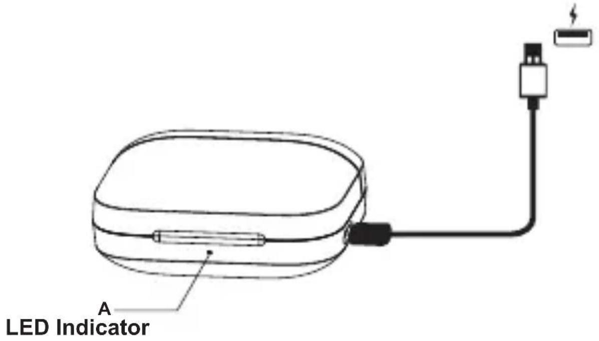 A LED Indicator