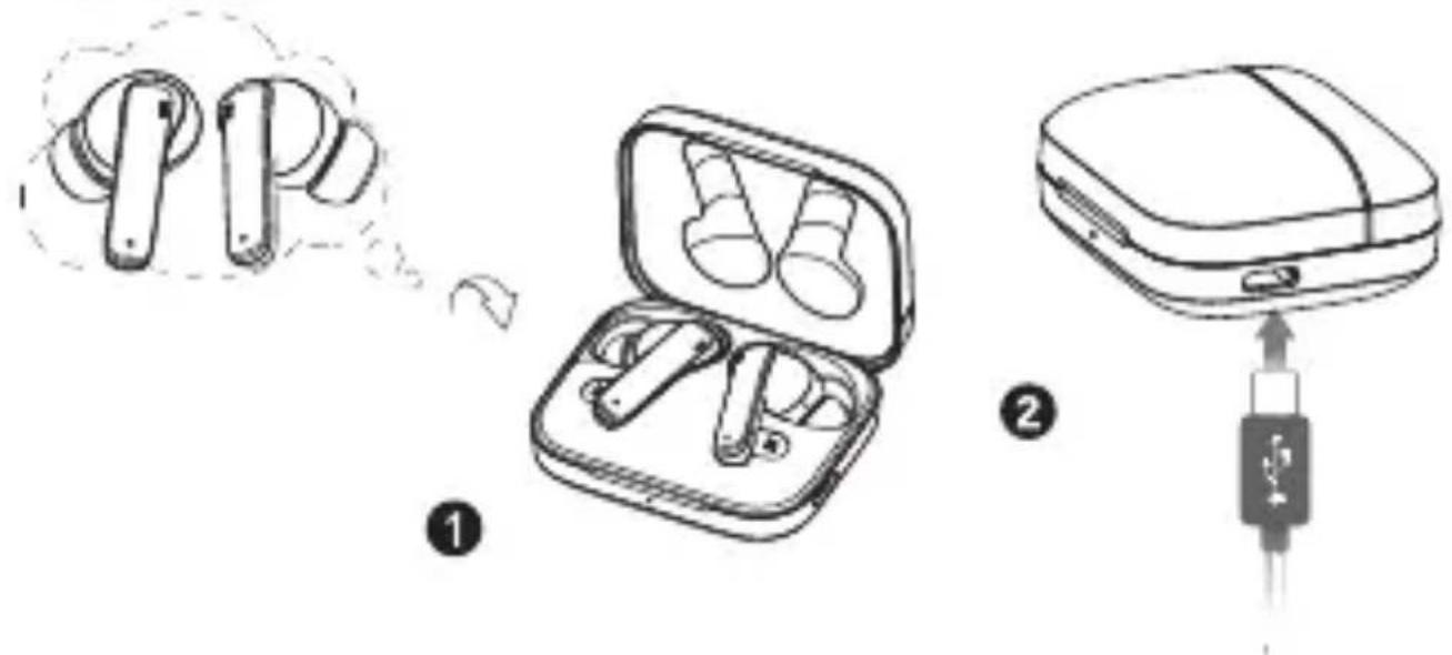 Diagram illustrating three types of wireless earbuds: inserting a USB into a case, adding a plug to a battery.