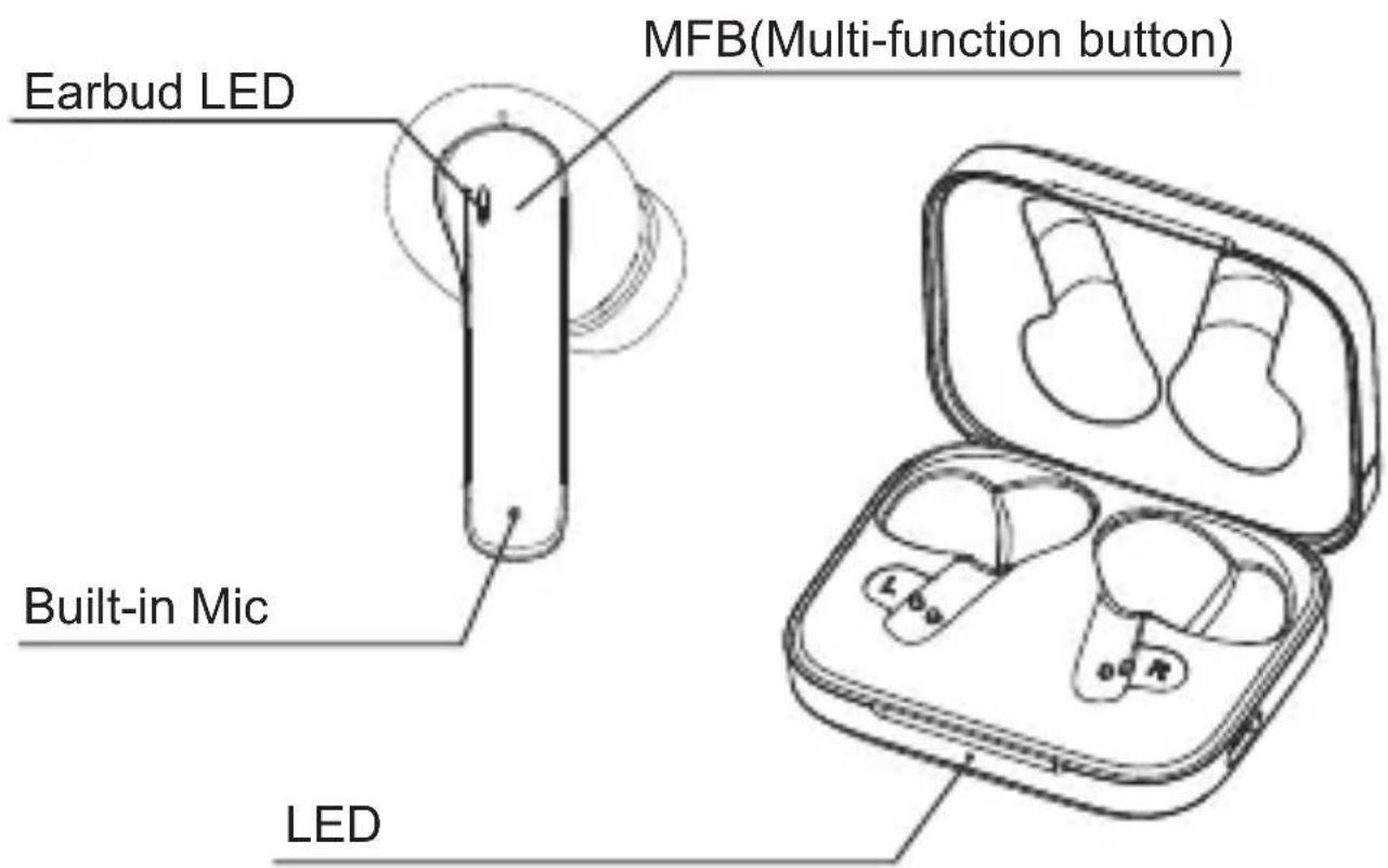 Earbud LED MFB(Multi-function button) Built-in Mic LED