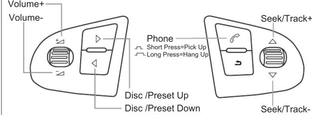 Volume+ Volume- Phone Short Press=Pick Up Long Press=Hang Up Disc /Preset Up Disc /Preset Down Seek/Track+ Seek/Track-