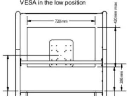 VESA in the low position 720mm 400mm max 286mm