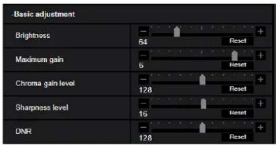 Basic adjustment Brightness - 64 Reset + Maximum gain - 5 Reset + Chroma gain level - 128 Reset + Sharpness level - 16 Reset + DNR - 128 Reset