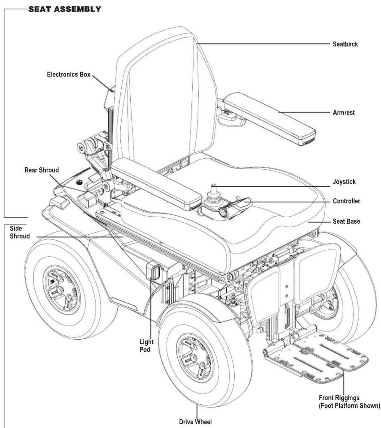 SEAT ASSEMBLY Seatback Electronics Box Armrest Rear Shroud Joystick Controller Seat Base Side Shroud Light Pod Drive Wheel Front Riggings (Foot Platform Shown)