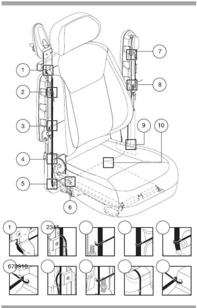 Technical diagram of a car seat assembly with numbered components and corresponding close-up images showing internal components.