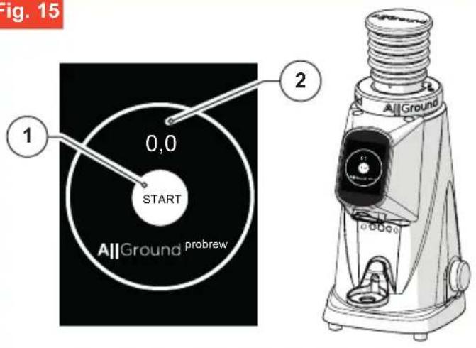 Fig. 15 1 0,0 START AllGround probrew 2
