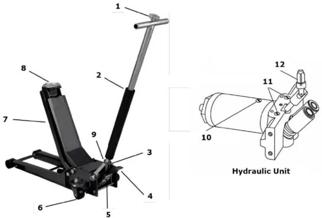 1 2 8 7 9 3 4 6 5 10 11 12 Hydraulic Unit