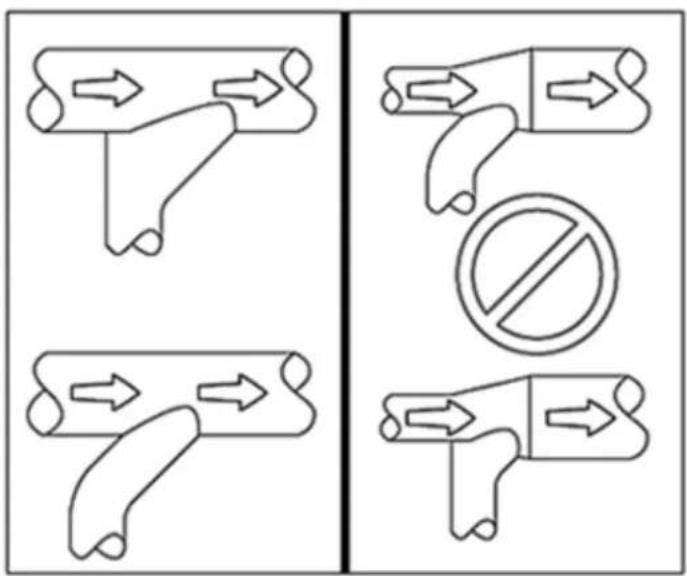 Rheem Prestige RTGH-RH11DVLN - RECOMMENDED EXHAUST PIPE TRANSITIONS - 6