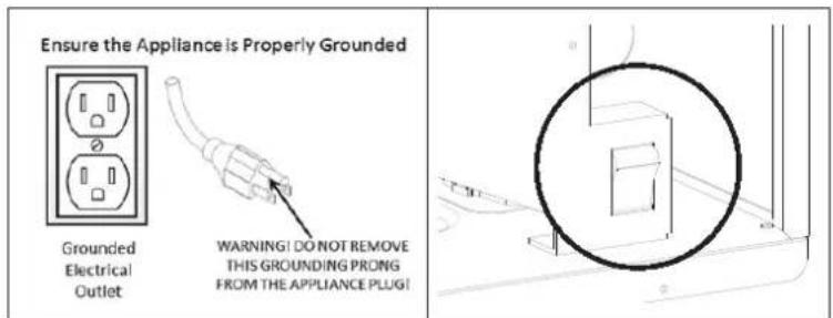 Ensure the Appliance is Properly Grounded Grounded Electrical Outlet WARNING! DO NOT REMOVE THIS GROUNDING PRONG FROM THE APPLIANCE PLUG!