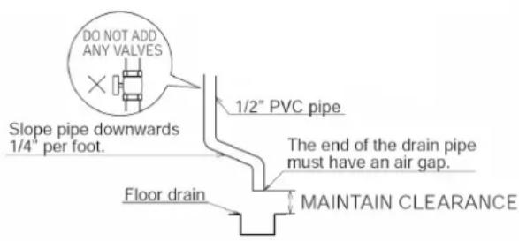 DO NOT ADD ANY VALVES Slope pipe downwards 1/4" per foot. 1/2" PVC pipe The end of the drain pipe must have an air gap. Floor drain MAINTAIN CLEARANCE