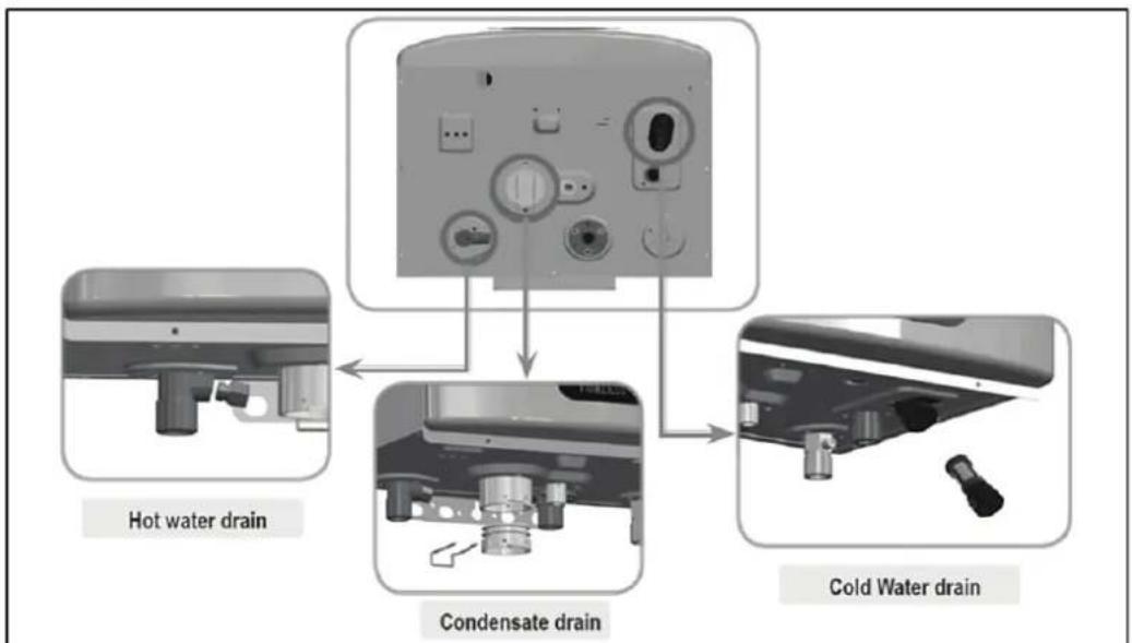 Rheem Prestige RTGH-RH11DVLN - DIMENSIONS - 4
