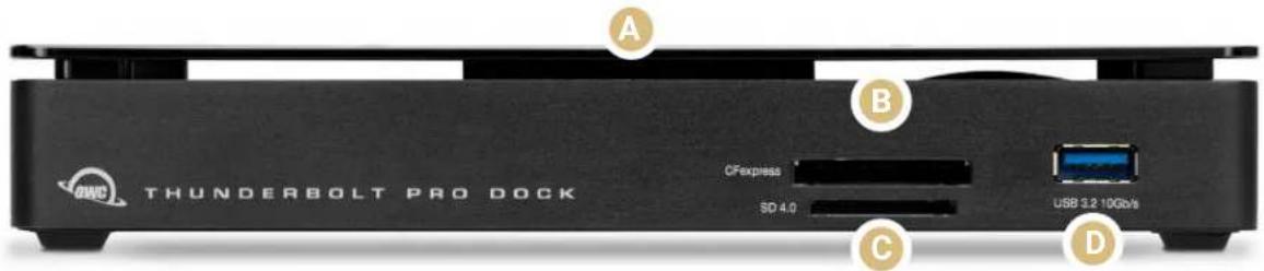 A B CFexpress SD 4.0 C USB 3.2 10Gb/s D THUNDERBOLT PRO DOCK