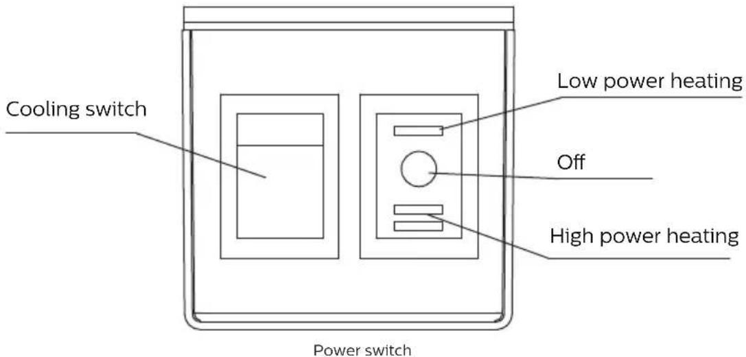 Cooling switch Low power heating Off High power heating Power switch