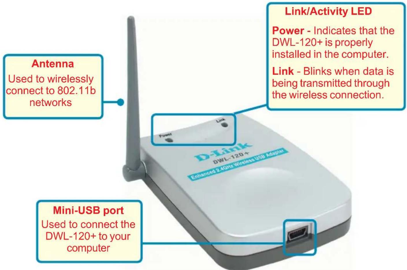 Antenna Used to wirelessly connect to 802.11b networks Link/Activity LED Power - Indicates that the DWL-120+ is properly installed in the computer. Link - Blinks when data is being transmitted through the wireless connection. D-Link DWL-120+ Enhanced 2.4Ghz Wireless USB Adapter Mini-USB port Used to connect the DWL-120+ to your computer