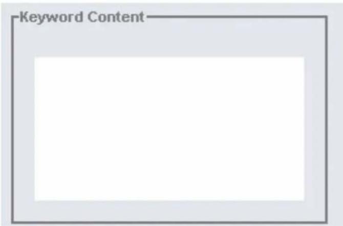 Keyword Content