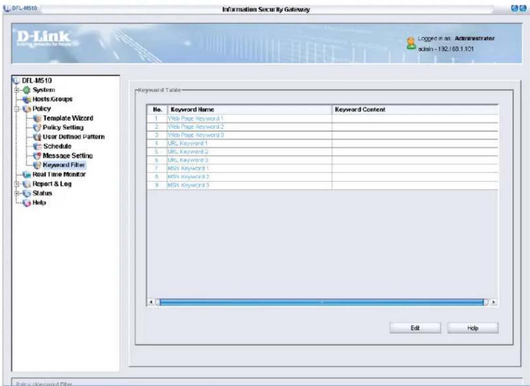 DFL-MS10 Information Security Gateway D-Link Starting Resources for Process Logged in as: Administrator admin - 192.160.1.101 DFL-MS10 System Hosts Groups Policy Template Wizard Policy Setting User Defined Pattern Schedule Message Setting Keyword Filter Real Time Monitor Report & Log Status Help No. Keyword Name Keyword Content 1 Web Page Keyword 1 2 Web Page Keyword 2 3 Web Page Keyword 3 4 URL Keyword 1 5 URL Keyword 2 6 URL Keyword 3 7 MSN Keyword 1 8 MSN Keyword 2 9 MSN Keyword 3 Edit Help