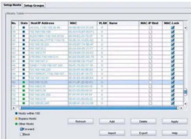 Setup Hosts Setup Groups Hosts within 150 Dipuses Hosts Other Hosts Forward Block Refresh Add Delete Apply Import Export Help