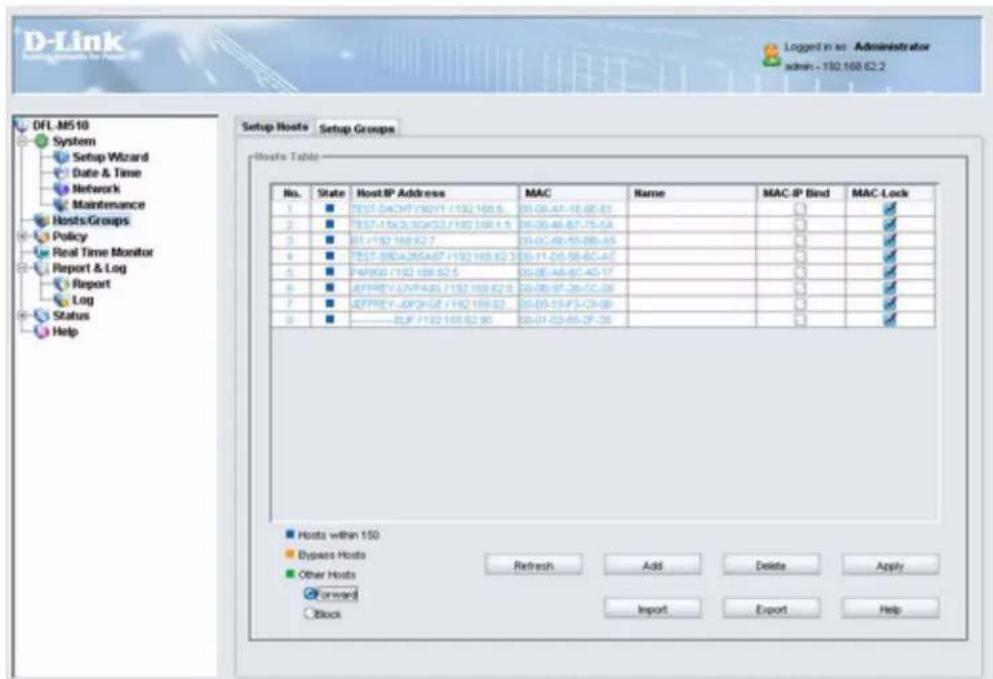 D-Link Setup Wizard for Home DFL.M510 System Setup Wizard Date & Time Network Maintenance Hosts/Groups Policy Real Time Monitor Report & Log Report Log Status Help Setup Hosts Setup Groups Hosts Table No. State HostIP Address MAC Name MAC IP Bind MAC Lock 1 ■ TEST-DACHT/36V1 /192 168.6 00:06-A1-16:06-A1 2 ■ TEST-15CZJ32A52 /192 168.1.5 00:06-A8-87-75-5A 3 ■ 01 /192 168.62.7 05:06-A8-05-88-45 4 ■ TEST-BRDAA26A87 /192 168.62.3 05:11-06-56-6C-A2 5 ■ FAP900 /192 168.62.5 05:08-A8-8C-4C-17 6 ■ EEPROM/LAVPAGS /192 168.62.8 05:08-A7-28-CC-08 7 ■ EEPROM/JOPKGE /192 168.62 05:09-19-F3-C9-00 8 ■ ———— ELF /192 168.62.90 05:01-03-85-2F-29 Hosts within 150 ■ Bypass Hosts ■ Other Hosts Forward ○ Block Refresh Add Delete Apply Import Export Help