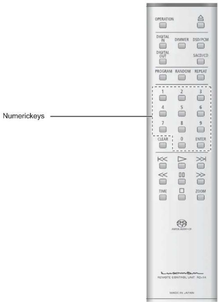 OPERATION DIGITAL IN DIGITAL OUT PROGRAM RANDOM REPEAT 1 2 3 4 5 6 7 8 9 CLEAR 0 ENTER <<< >>> << >>> TIME ZOOM SUPER AUDIO CD REMOTE CONTROL UNIT: RC-1A MADE IN JAPAN Numerickeys