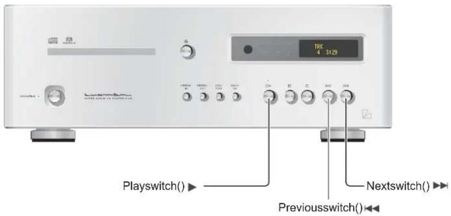 TRX 4 3129 Playswitch( ) ► Previousswitch( ) ◀► Nextswitch( ) ►►
