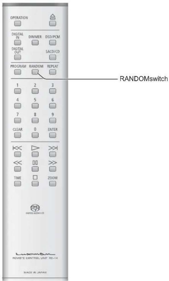 OPERATION DIGITAL IN DIMMER DSD/PCM DIGITAL OUT SACD/CD PROGRAM RANDOM REPEAT 1 2 3 4 5 6 7 8 9 CLEAR 0 ENTER << >>> << >>> TIME ZOOM HUTTER AUDIO CP REMOTE CONTROL UNIT RD-14 MADE IN JAPAN RANDOMswitch