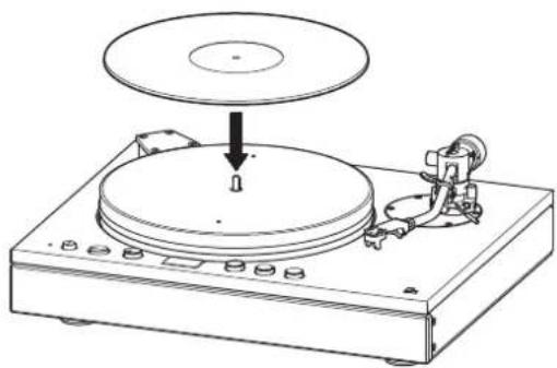 LUXMAN PD-191A - Rubber mat mounting - 1