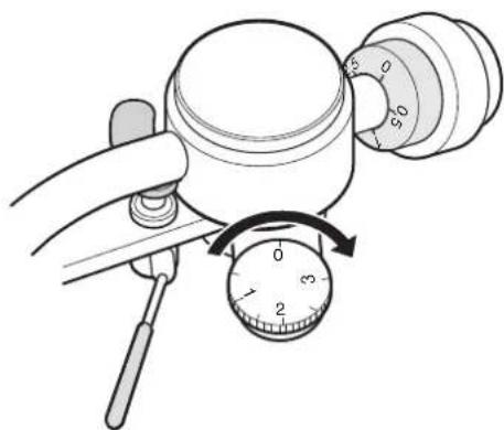 LUXMAN PD-171A - How to adjust anti-skating - 1
