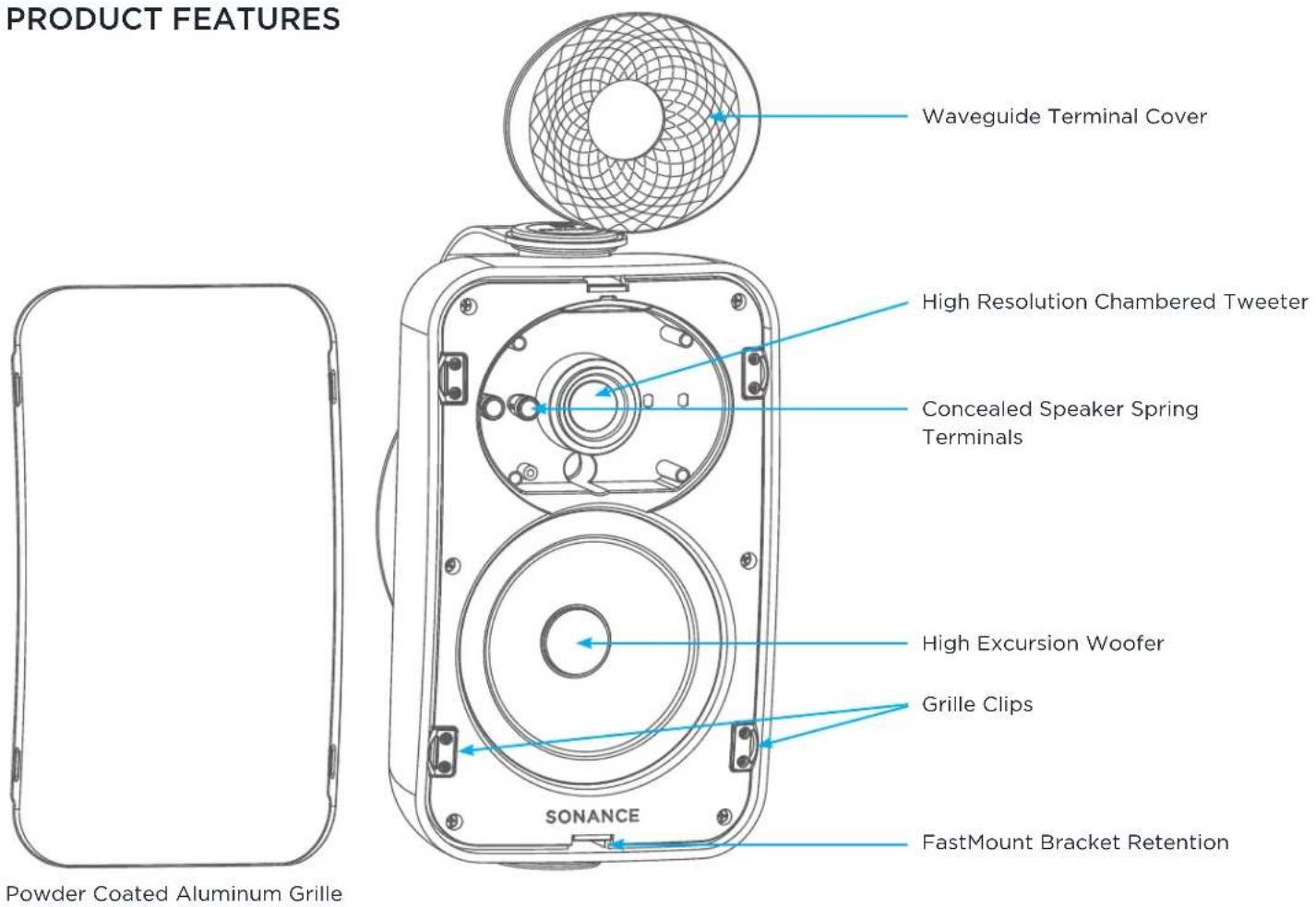 PRODUCT FEATURES Waveguide Terminal Cover High Resolution Chambered Tweeter Concealed Speaker Spring Terminals High Excursion Woofer Grille Clips SonANCE FastMount Bracket Retention Powder Coated Aluminum Grille