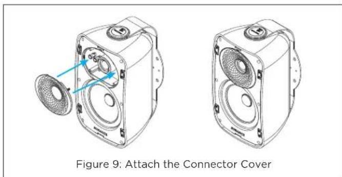 Figure 9: Attach the Connector Cover