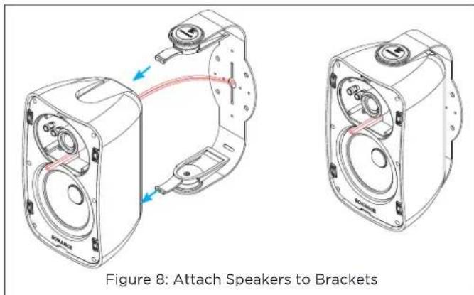 Figure 8: Attach Speakers to Brackets