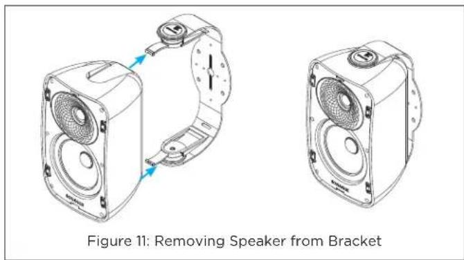 Figure 11: Removing Speaker from Bracket