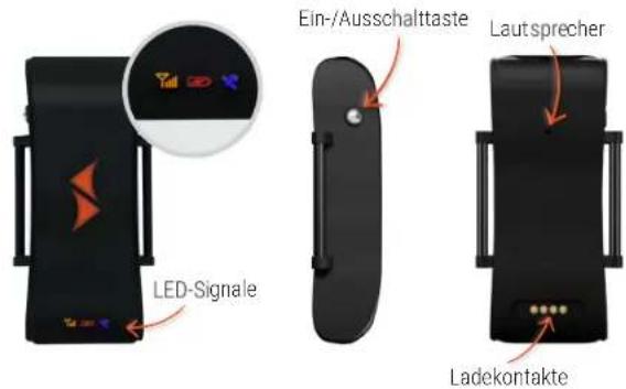 Ein-/Ausschalttaste Lautsprecher LED-Signale Ladekontakte