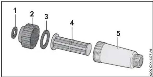 1 2 3 4 5 0000-GXX-4373-A0