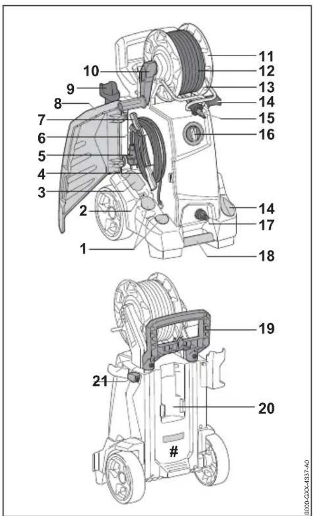 STIHL RE 140 Plus - Curățător de mare presiune - 1