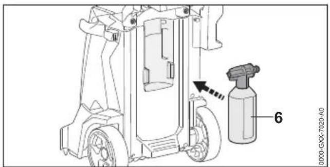 STIHL RE 140 Plus - Nach dem Arbeiten - 2