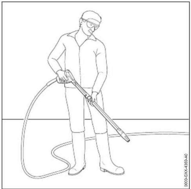 STIHL RE 140 Plus - Spritzpistole halten und führen - 1