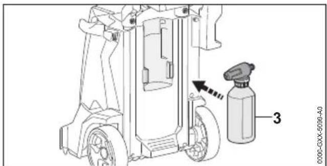 STIHL RE 140 Plus - Asamblarea curățătorului cu înaltă presiune - 2