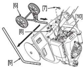 Honda FG 205 - EINSTELLUNG DER EINDRINGTIEFE - 3