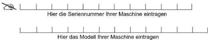 Hier die Seriennummer Ihrer Maschine eintragen Hier das Modell Ihrer Maschine eintragen
