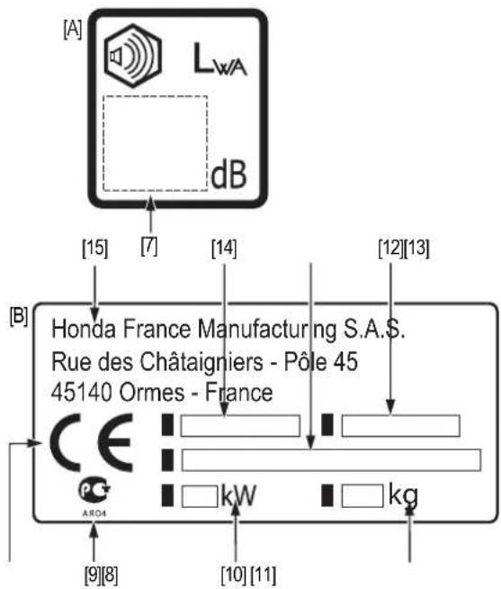 [A] LwA dB [15] [7] [14] [12][13] [B] Honda France Manufacturing S.A.S. Rue des Châtaigniers - Pôle 45 45140 Ormes - France CE AR04 [kW] kg [9][8] [10][11]