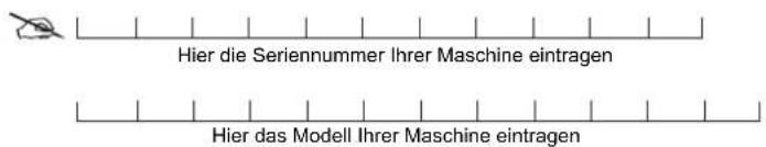 Hier die Seriennummer Ihrer Maschine eintragen Hier das Modell Ihrer Maschine eintragen