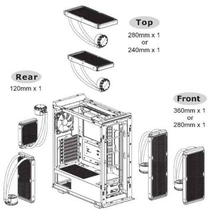 THERMALTAKE Divider 500 TG Air - Divider 500 TG Air Divider 500 TG Air Cooling Installation I/O Connection - 1